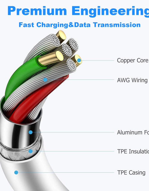 Load image into Gallery viewer, Wholesale 20W PD USB-C Fast Charger Adapter for Iphone 14/13/12/11/XR Pro Max
